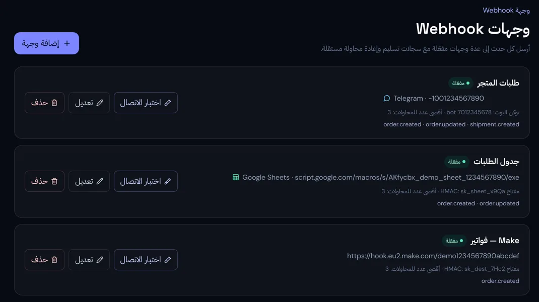 Your destinations in the RawNak dashboard